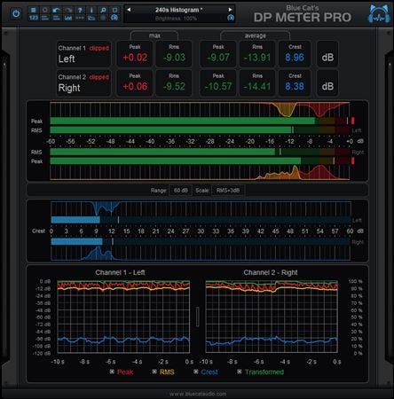 Blue Cat Audio DP Meter Pro Audio Plugin Download Front View