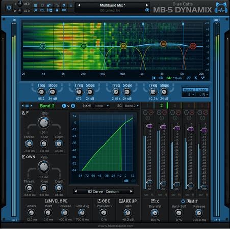 Blue Cat Audio MB5 Dynamix Audio Plugin Download