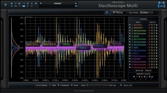 Blue Cat Audio Oscilloscope Multi Audio Plugin Download Front View