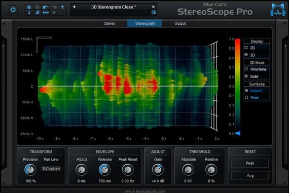 Blue Cat Audio StereoScope Pro Audio Plugin Download