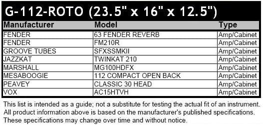 Gator G112ROTO 1x12 inch Amp Fitting Chart