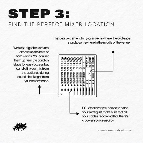 Step 3: Find the Perfect Mixer Location
