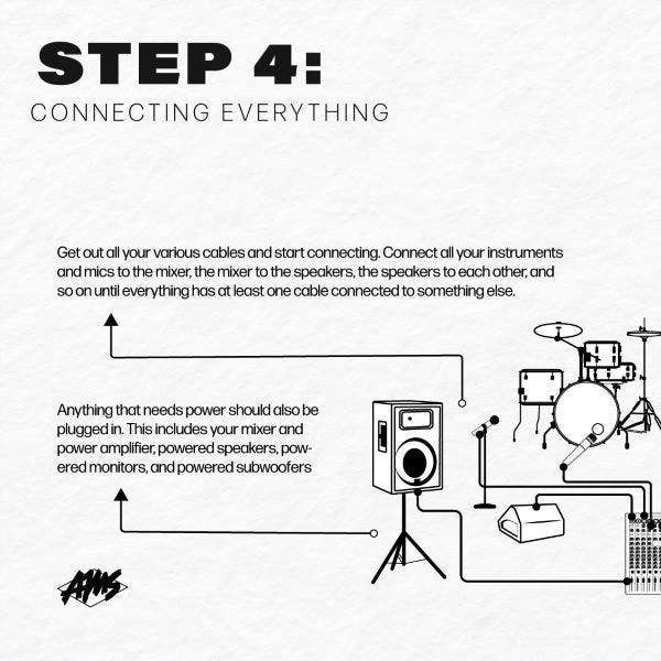 Step 4: Connecting Everything