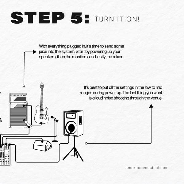 Step 5: Turn it on!