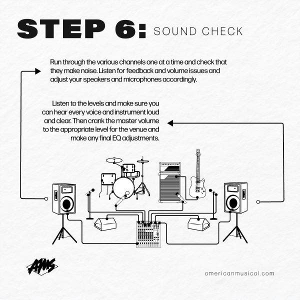 Step 6: Sound Check
