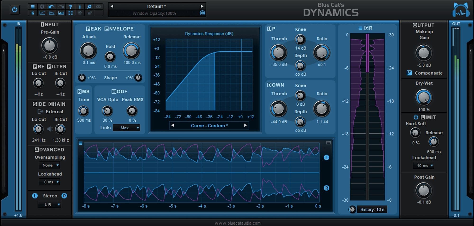 Blue Cat Audio Dynamics Audio Plugin Download