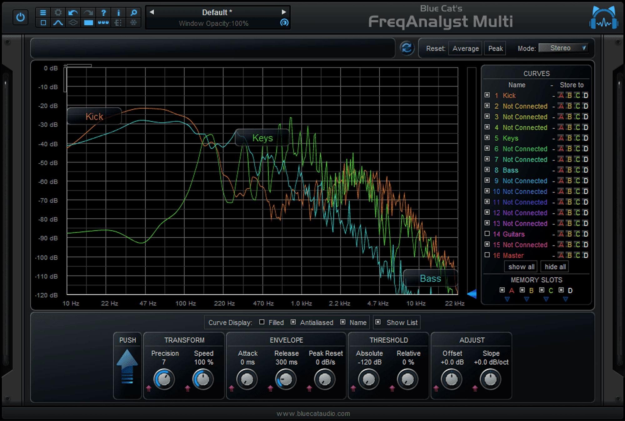 Blue Cat Audio FreqAnalyst Multi Audio Plugin Download
