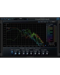 Blue Cat Audio FreqAnalyst Multi Audio Plugin Download