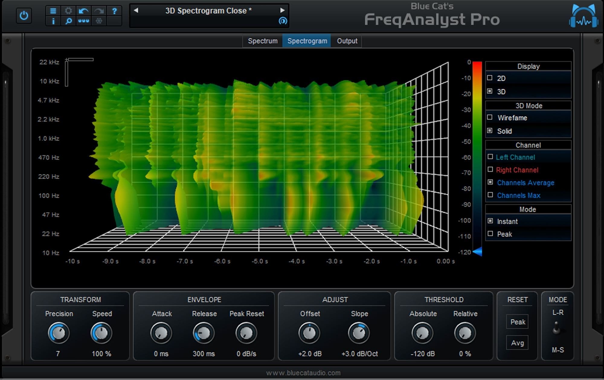 Blue Cat Audio FreqAnalyst Pro Audio Plugin Download