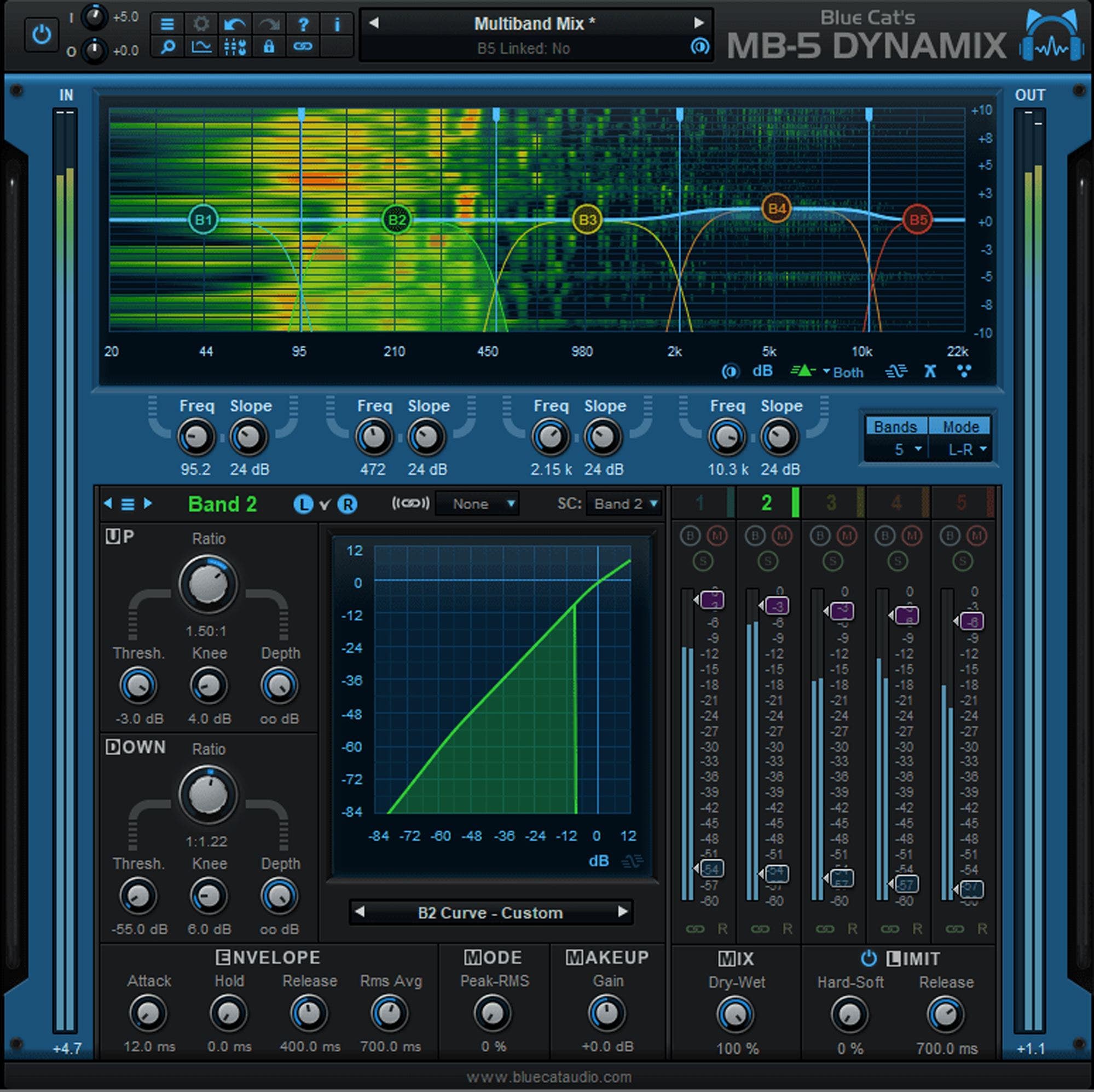 Blue Cat Audio MB5 Dynamix Audio Plugin Download
