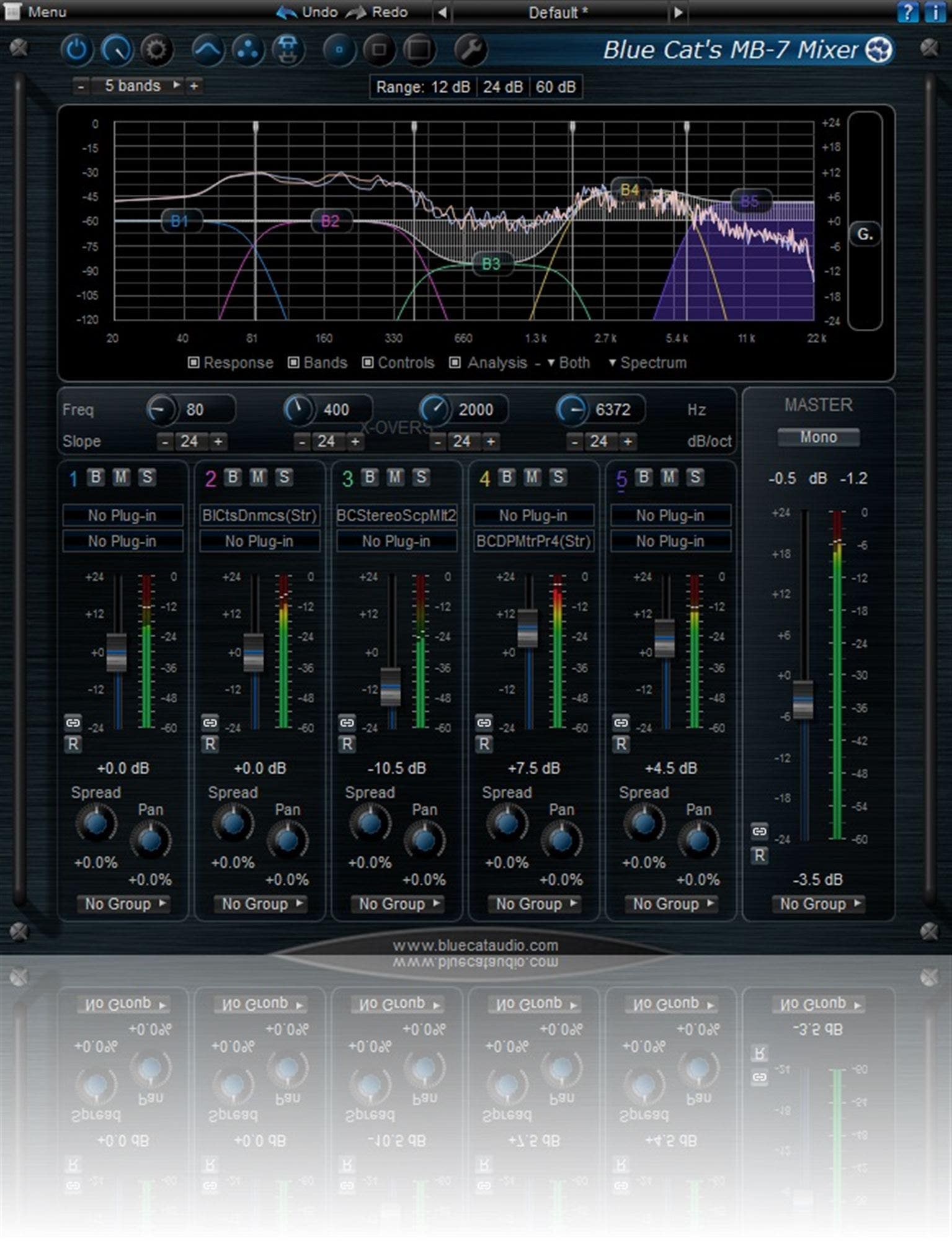 Blue Cat Audio MB7 Mixer Audio Plugin Download