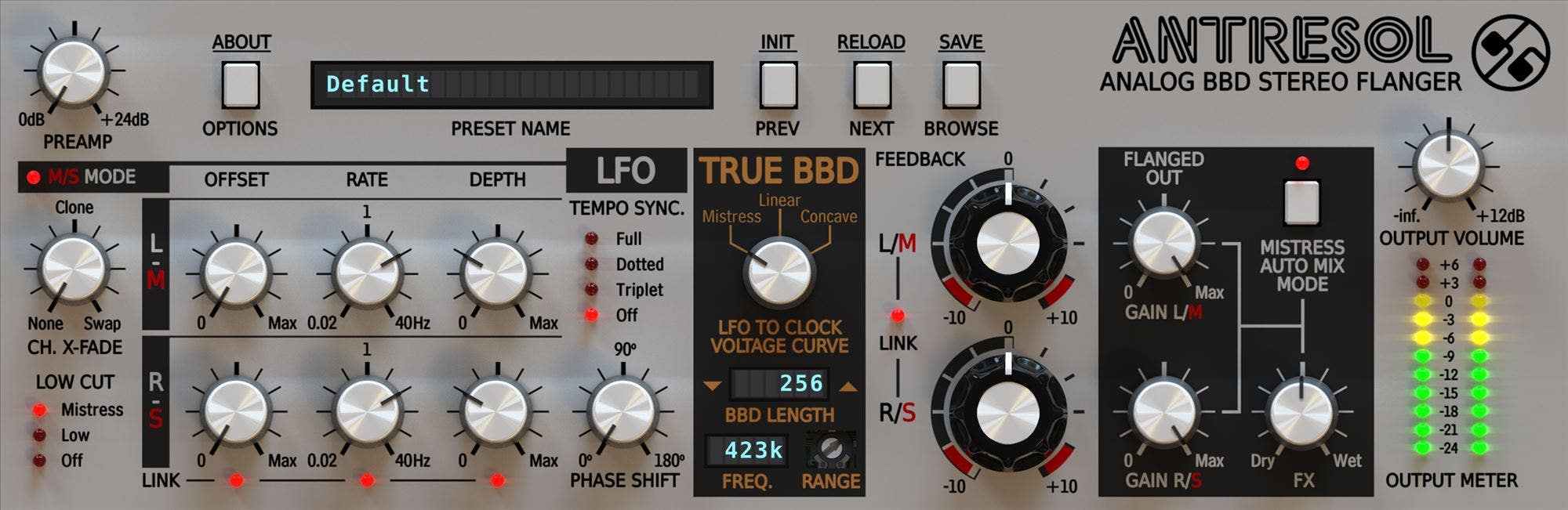D16 Group Antresol Audio Plugin Download