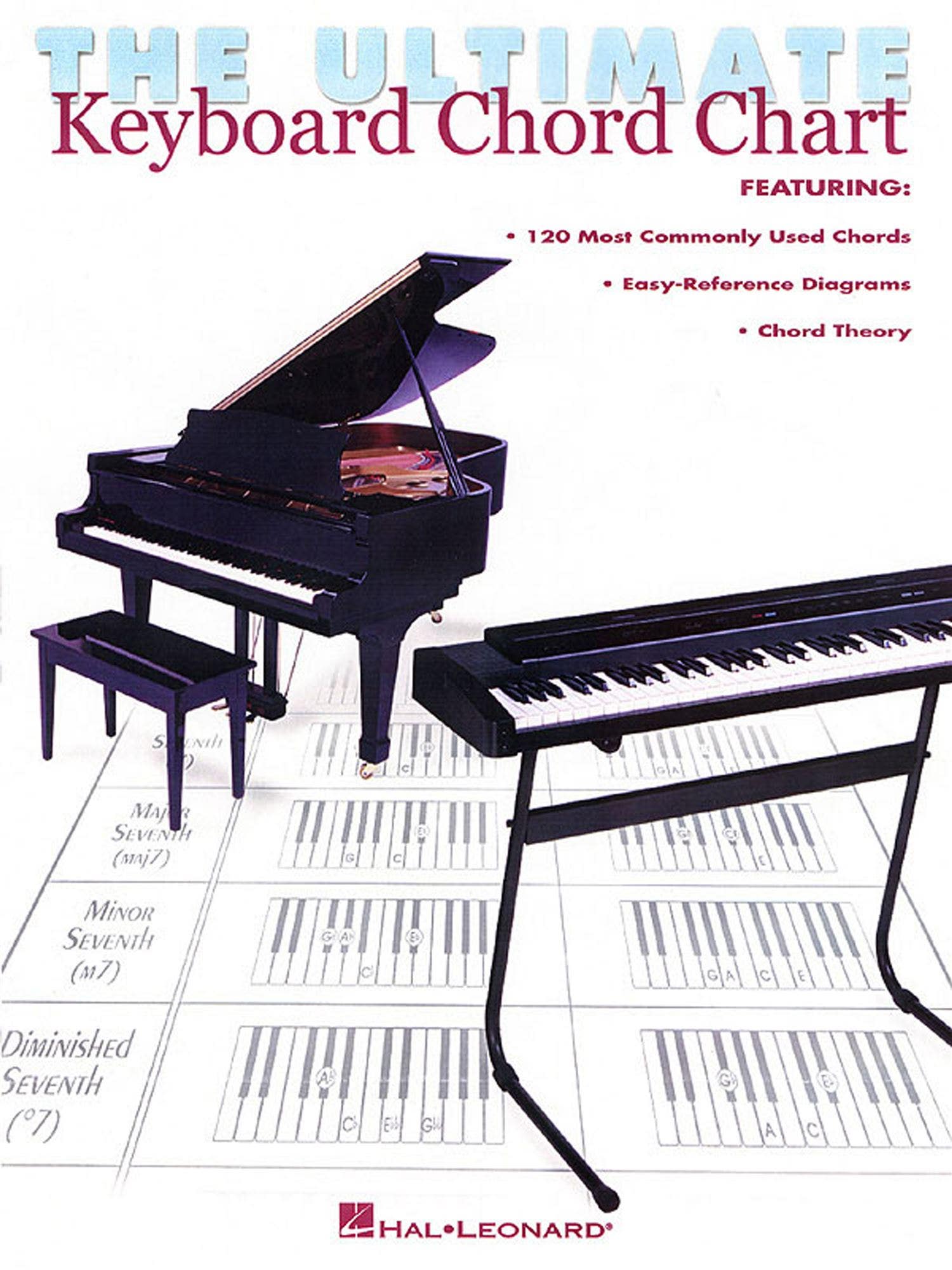 Hal Leonard The Ultimate Keyboard Chord Chart