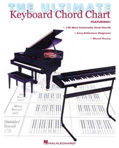 Hal Leonard The Ultimate Keyboard Chord Chart