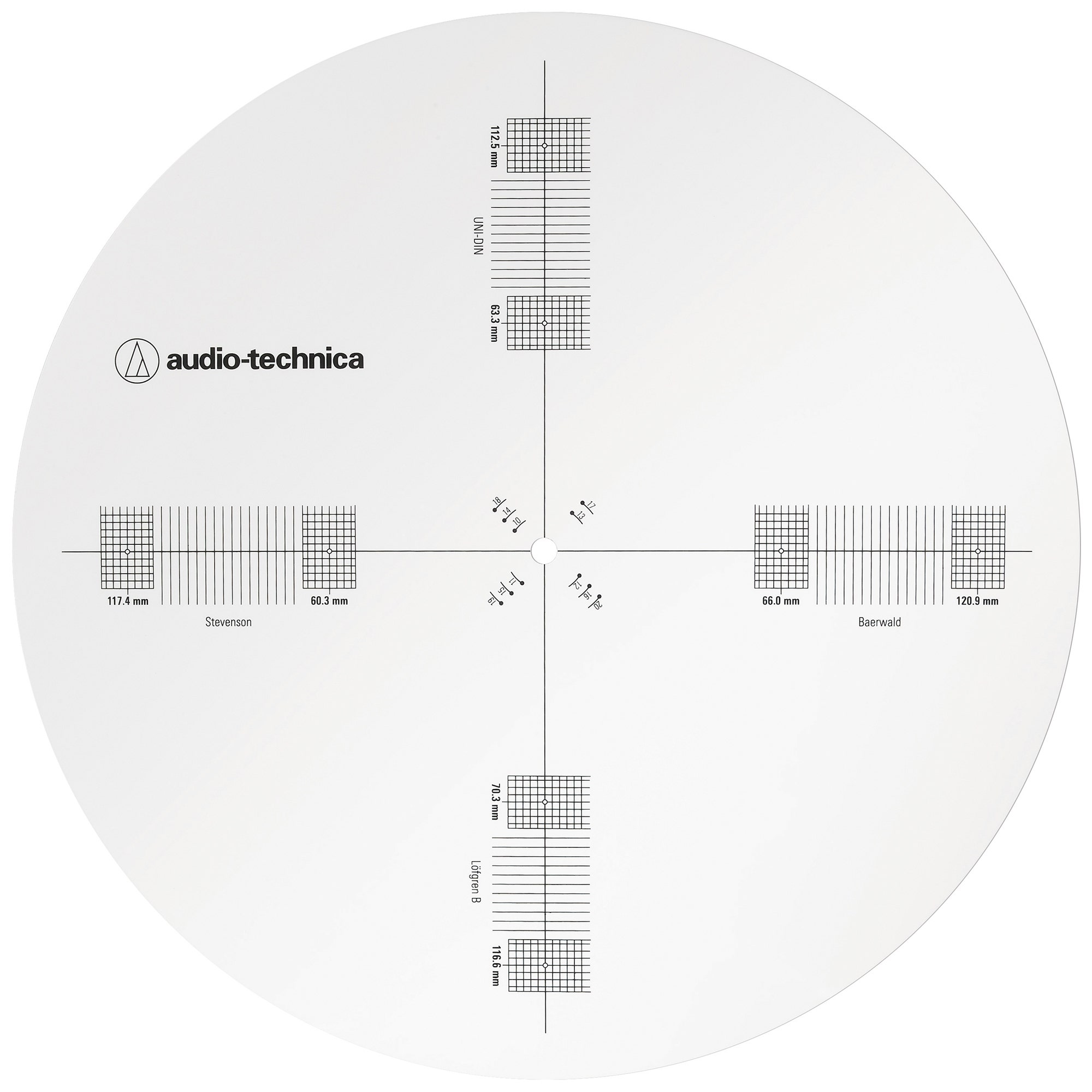 Audio-Technica AT-CAP4 Multi-Function Alignment