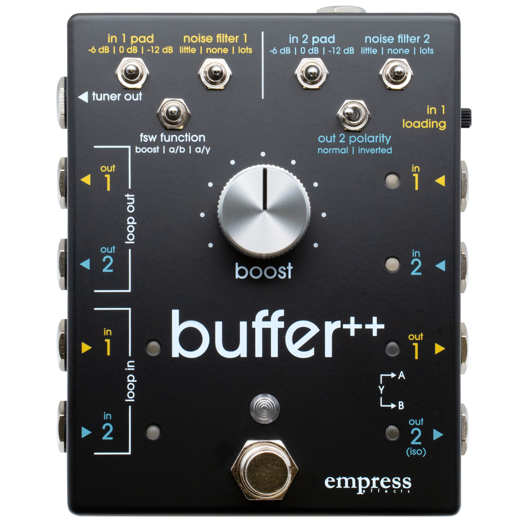 Empress BUPP Pedalboard Router/Loop Switcher