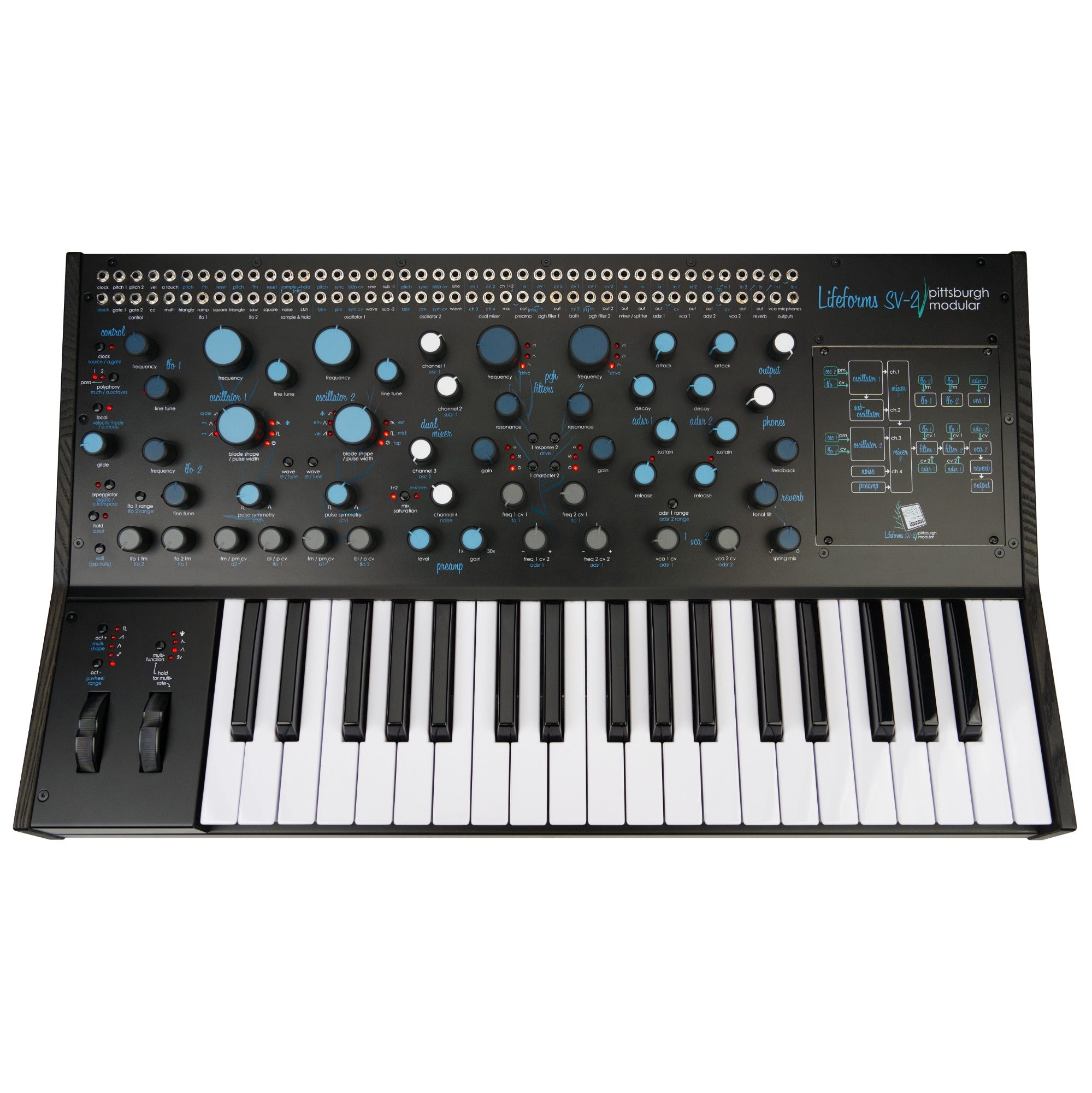 Pittsburgh Lifeforms SV2 Keyboard Analog Synth