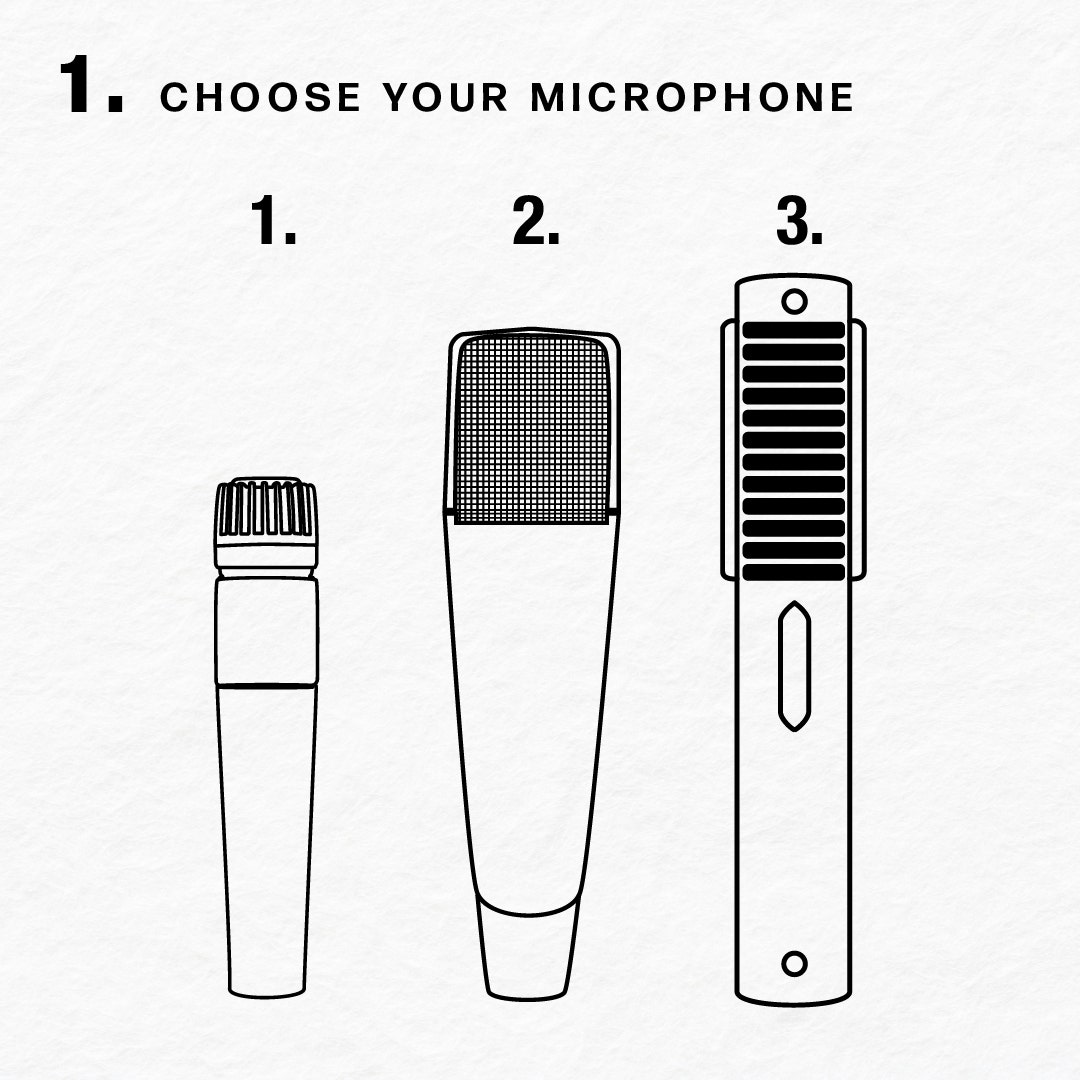 How to mic a guitar amp choose the best microphone