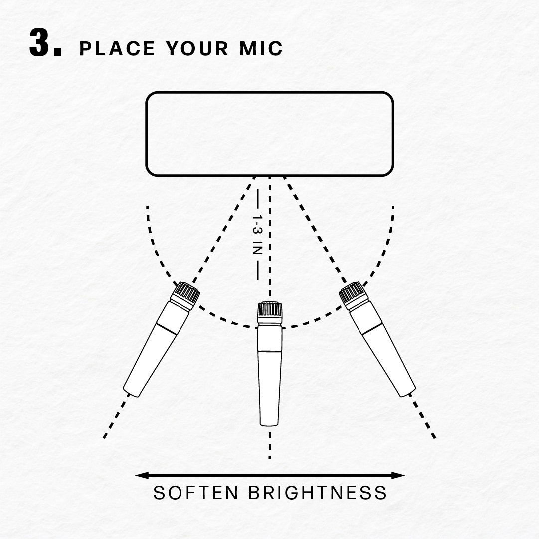 How to mic a guitar amp: place the microphone