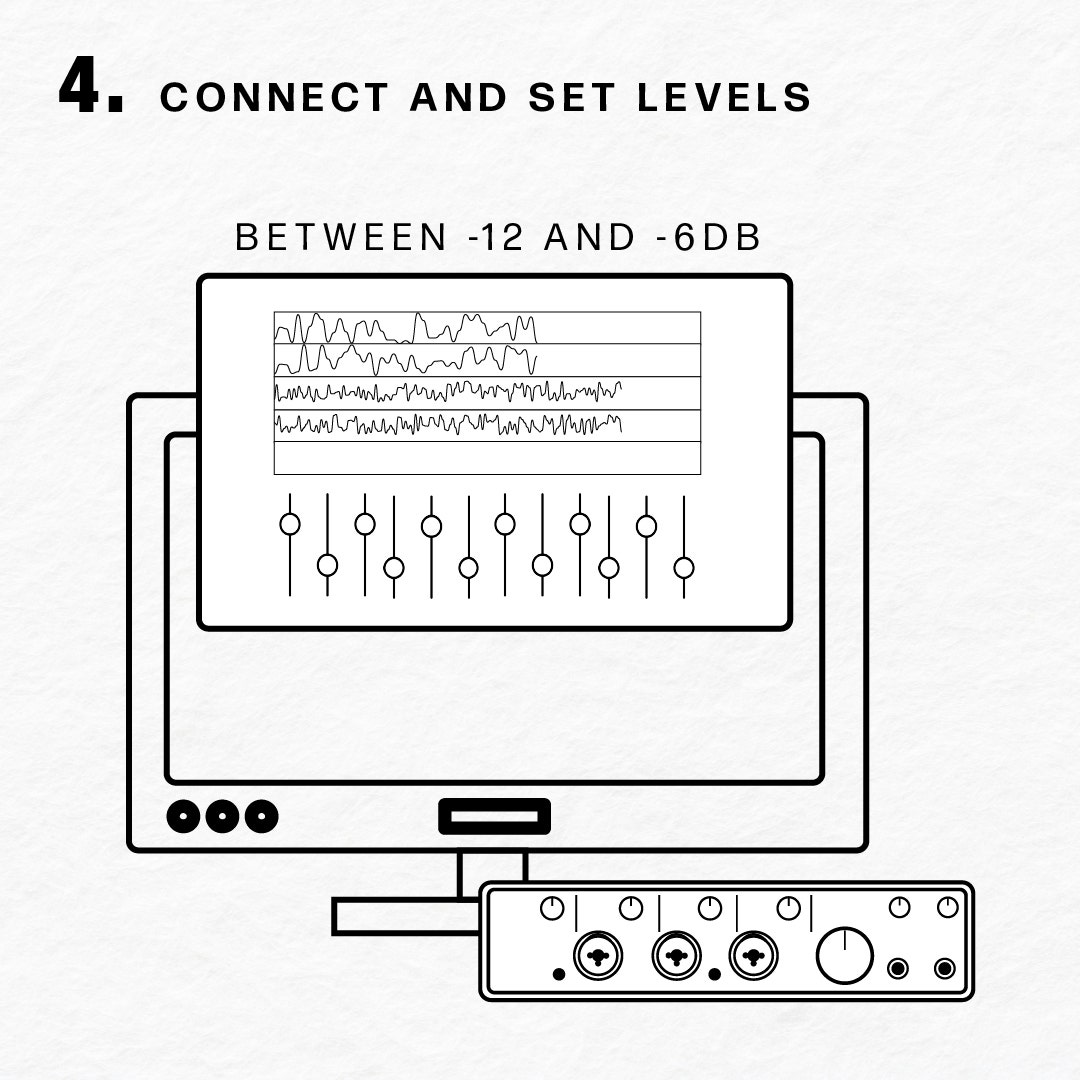 How to mic a guitar amp: connect and set levels