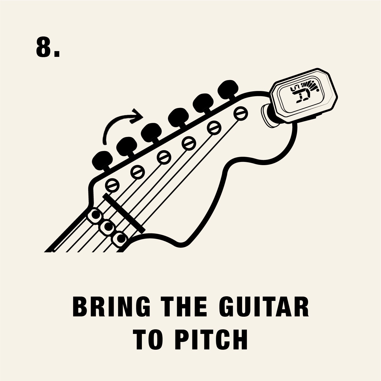 Steps to change strings on a floyd rose