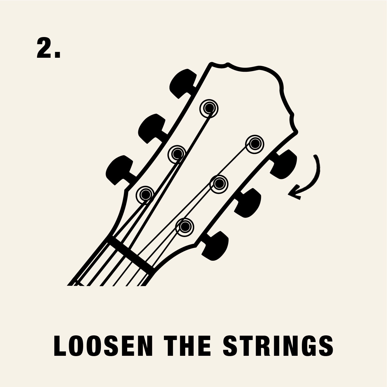 Steps for how to restring an acoustic guitar American Musical Supply