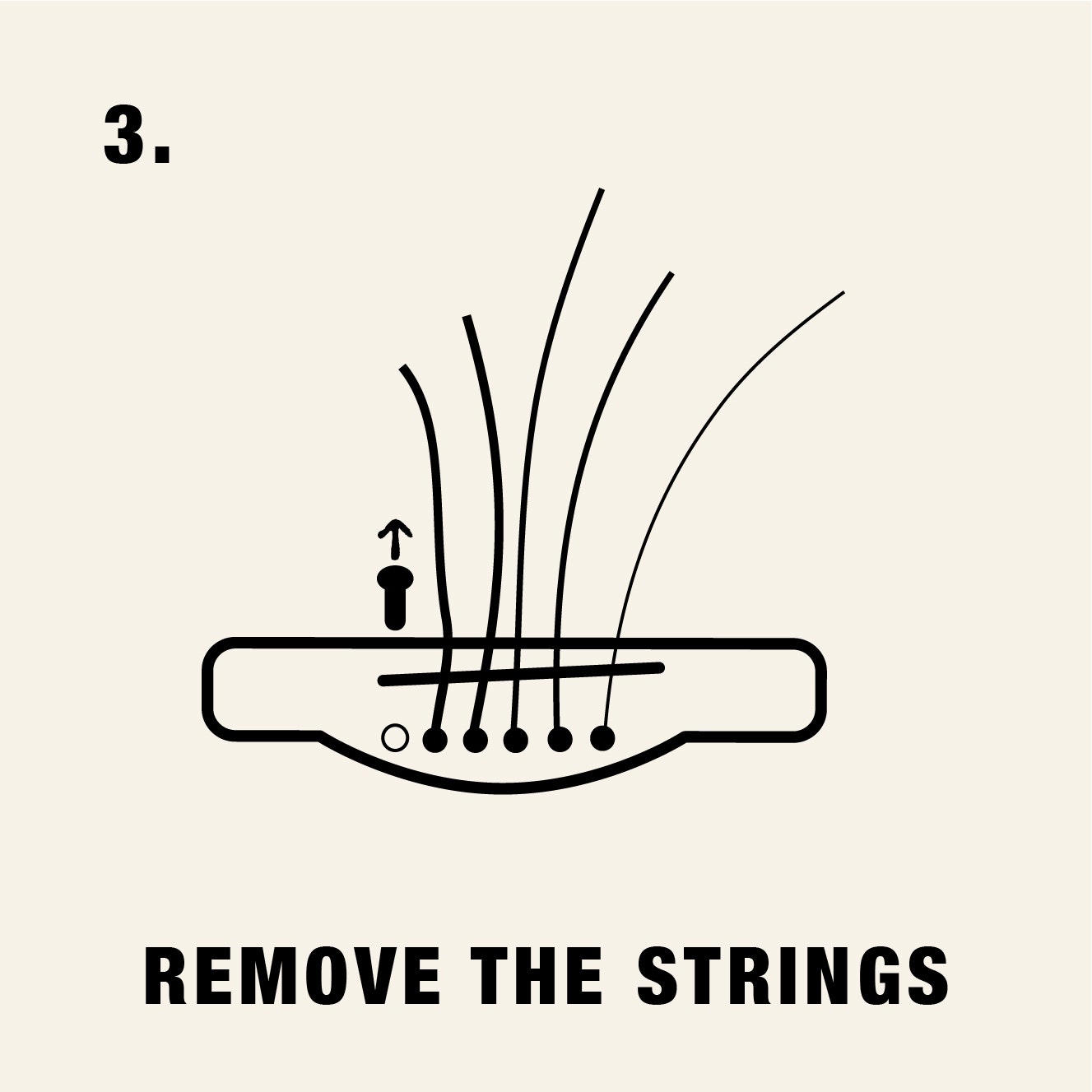 Steps for how to restring an acoustic guitar American Musical Supply