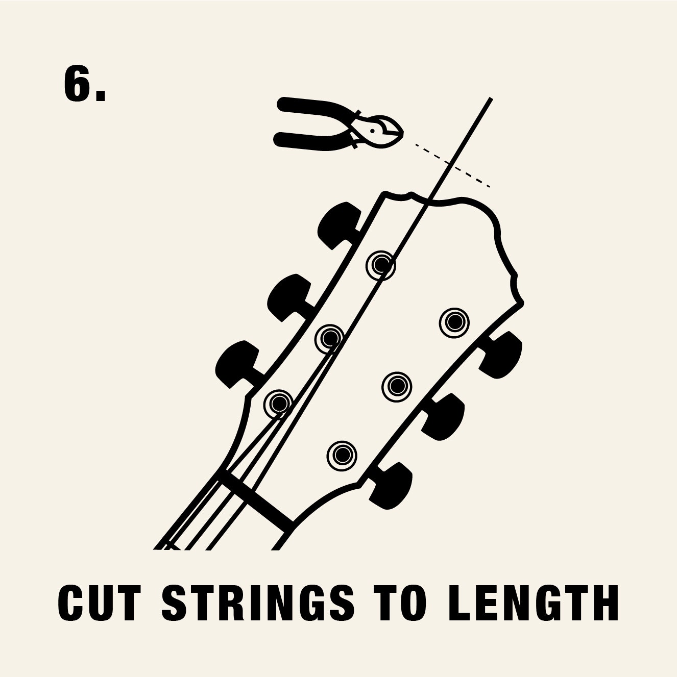 Steps for how to restring an acoustic guitar American Musical Supply