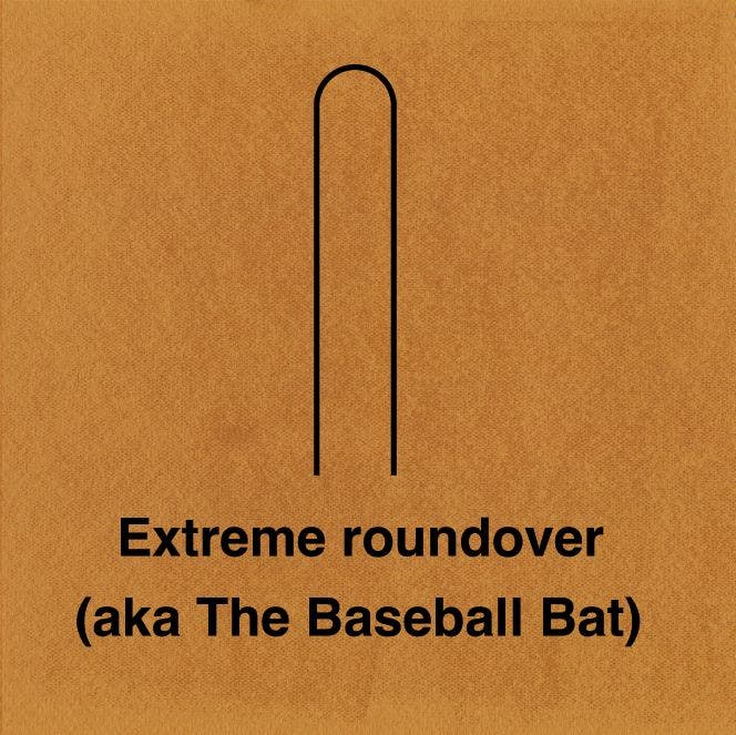 Extreme reoundover or baseball bat drum bearing edge