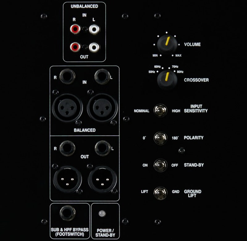KRK S12.4 Workflow That Works for You