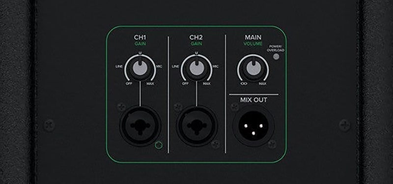 Mackie Thrash 212 The Ultimate Foundation for your PA System