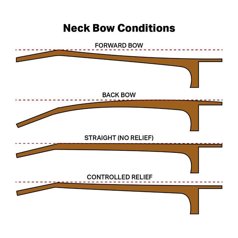 neck bow conditions for guitar truss rod adjustment
