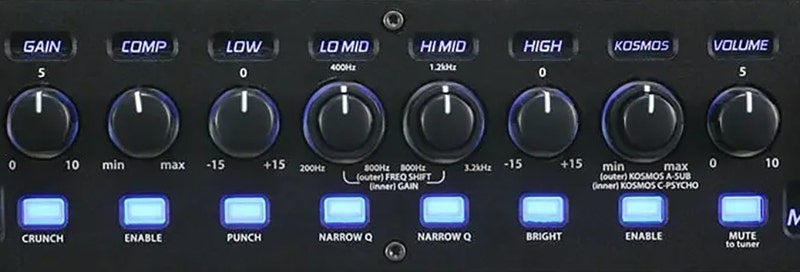 Peavey MiniMEGA Tone Sculpting Wizardry
