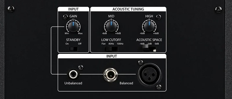 PreSonus Eris Studio 8 The Ultimate Mixing Authority
