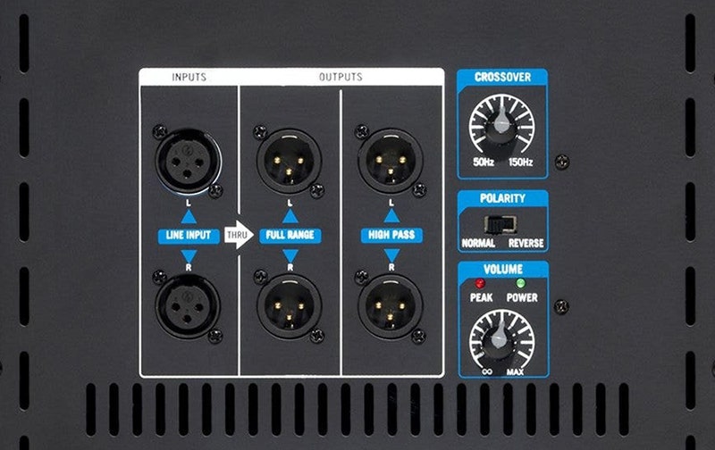 Samson RS1200A Your Foundation for Low End