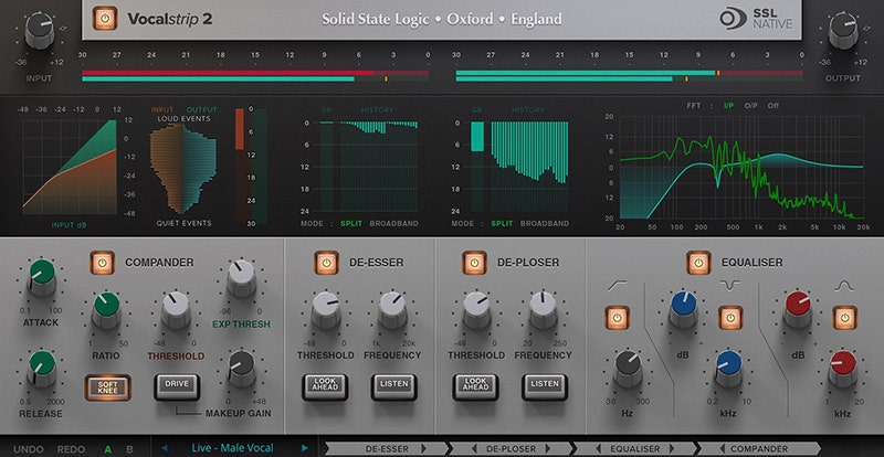 SOL UF8 The Ultimate SSL Experience