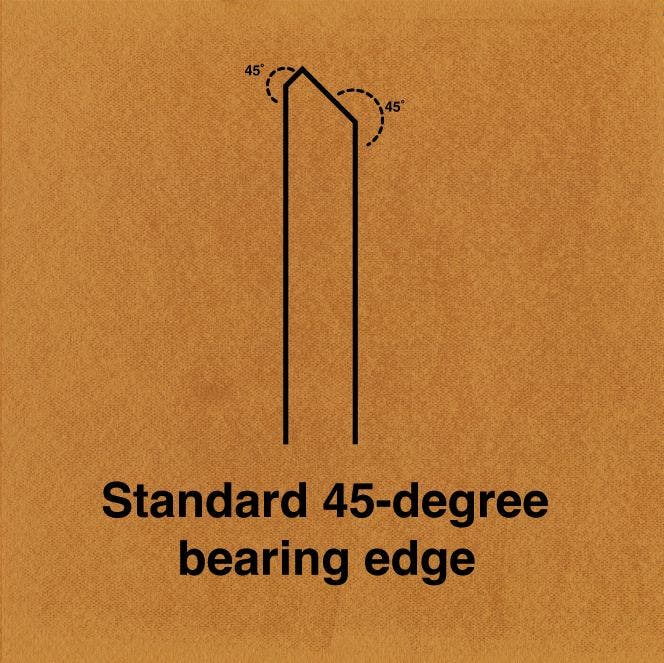 Standard 45 drum bearing edge