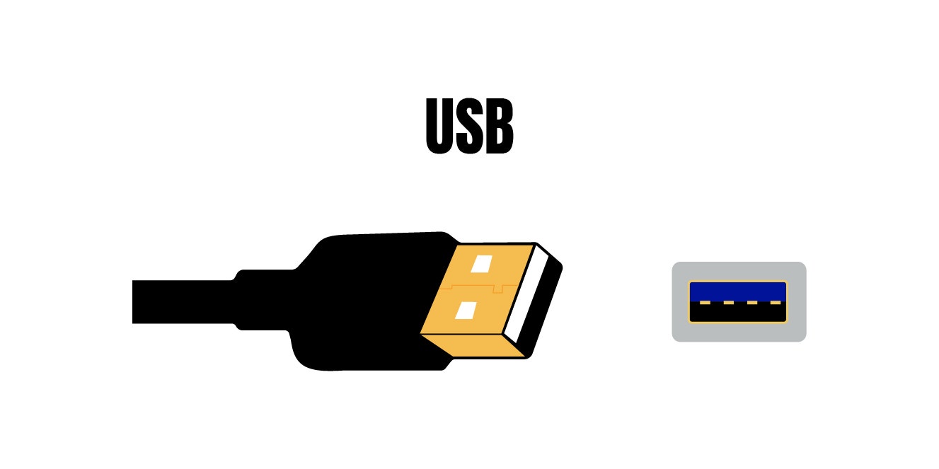 USB cable for DJs