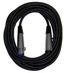 CBI Cables